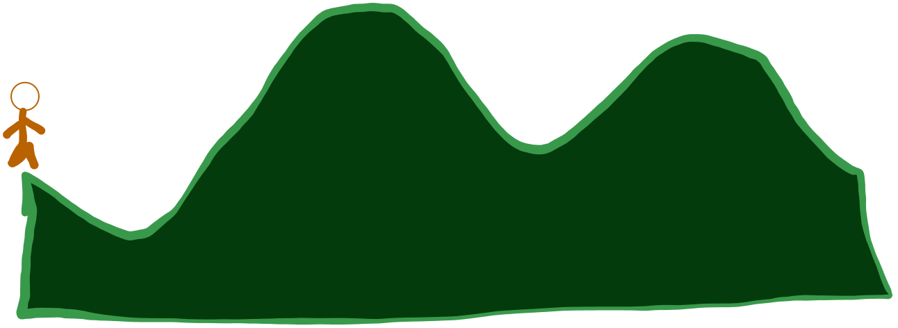 Yes, &lsquo;azimuthal projection&rsquo; is just a fancy way of describing the Google Map Guy™&rsquo;s POV